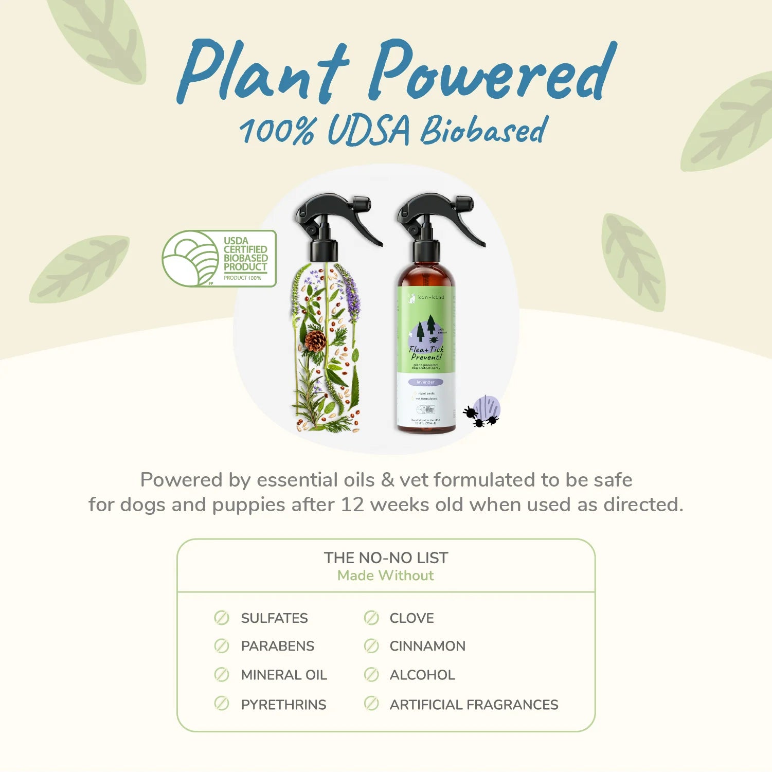 Dog Smell Coat Spray Conditioner (Patchouli)