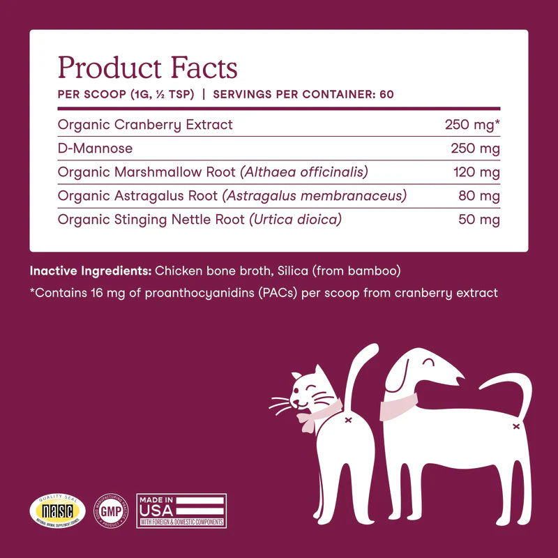 Bladder Support for Dogs and Cats